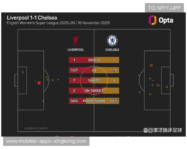 切尔西主场不败记录背后的训练细节